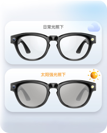 特性8